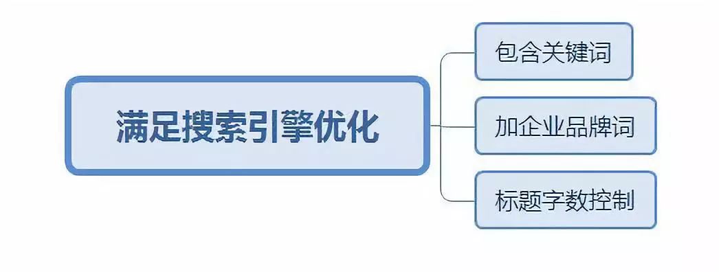 傲馬網絡技術(shù)有限公司