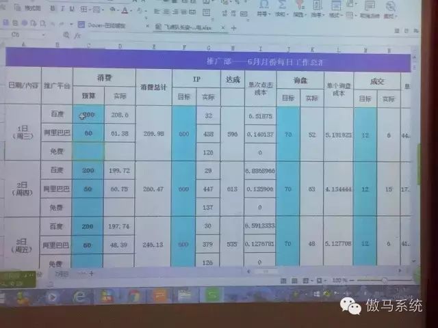 容鑫防靜(jìng)電有限公司-詢盤表