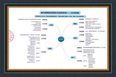 作(zuò)品登記證書(shū)